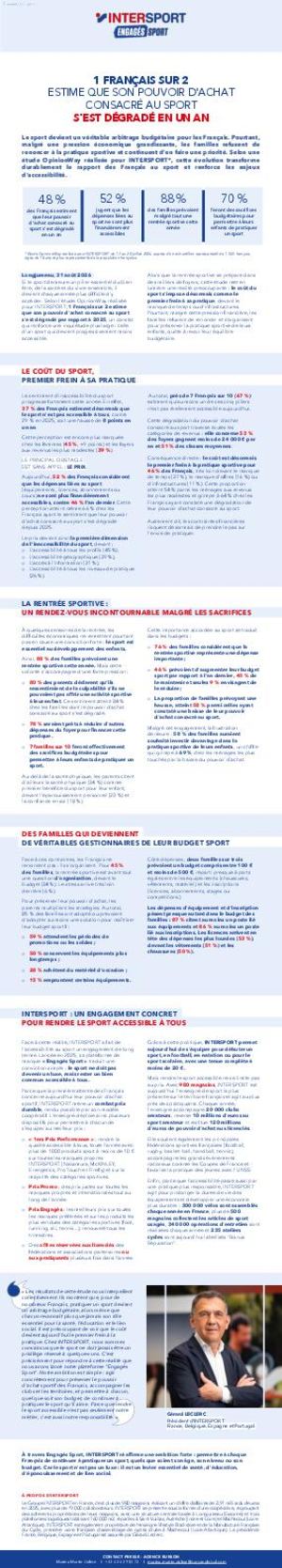 Intersport Cp Etude Accessibilite 280826