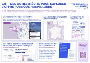 GHT : des outils inédits pour explorer l'offre publique hospitalière