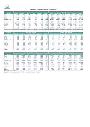 05 Imm Fasce Co2 Canali Agosto 2026