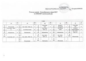 Розклад уроків
