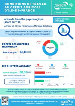 CADIF - Tract Indice psychologique/Epuisement pro enquête 2026