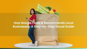 How Google Finds & Recommends Local Businesses: A Step-by-Step Visual Guide