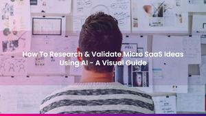 How To Research & Validate Micro SaaS Ideas Using AI - A Visual Guide