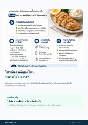 Thailand Slim Gl1 Protein Calameo