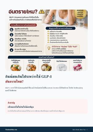 Thailand Slim Gl1 Eating Too Little Calameo