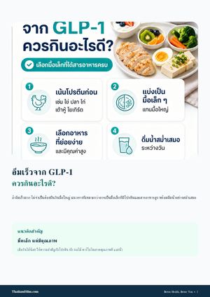 Thailand Slim Gl1 Early Fullness Calameo