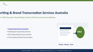 Multilingual Copywriting & Brand Transcreation Services | Absolute Translations
