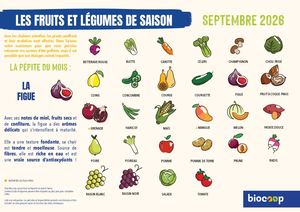 Calendrier De Saisonnalité Septembre 2026