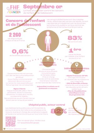 Infographie Septembre Or