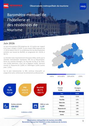 Baromètre mensuel de l’hôtellerie et des résidences de tourisme JUIN 2026