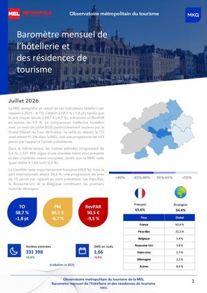 Baromètre mensuel de l’hôtellerie et des résidences de tourisme JUILLET 2026
