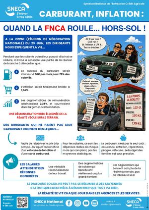 NATIONAL - Tract Carburant & inflation