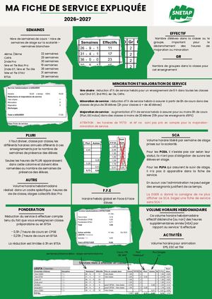 Ma Fiche De Service Expliquée 26 27(a3)