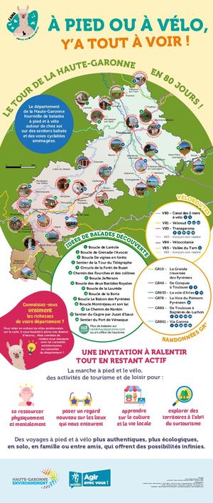 P4 Collège - A pieds ou à vélo, y'a tout à voir !