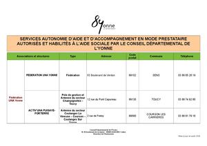 Tableau Des SAD Autorisés Habilités