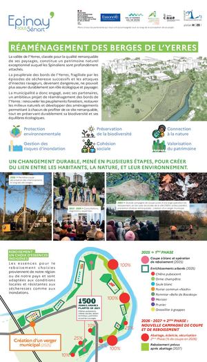 Panneau Bords de l'Yerres - Phase3