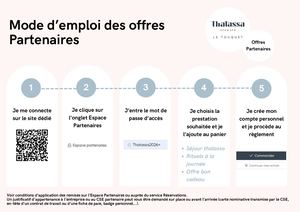 Accès Espace Partenaires éTape Par éTape