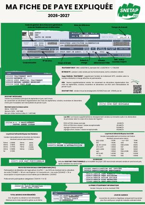 Ma Fiche De Paye Expliquée 26 27