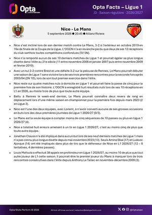Opta Facts Ligue 1 J3