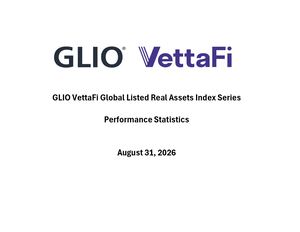 August 31, 2026 Real Assets