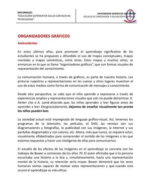 Organizadores Gráficos (2)