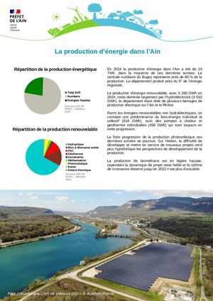 La production d'énergie dans l'Ain