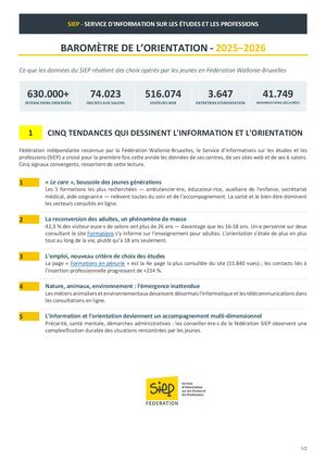 Siep Baromètre de l'orientation 2026 Synthèse