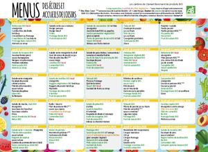 Menus Septembre 2026