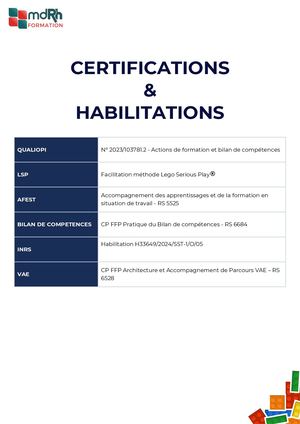 CERTIFICATIONS