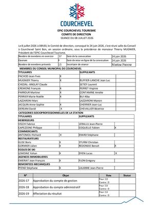 2026 19 DELIBERATION Affectation Du Resultat 2025 (1).