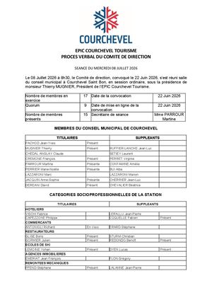 Pv Codir 20260708 (Signed)