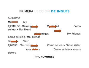 PRIMERA LECCION DE INGLES