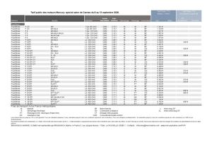 Tarif Public Mercury Salon De Cannes 2026 (Saison 2027)