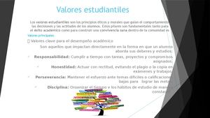 Valores Estudiantiles