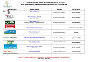 Accès Numérique 2026 2027