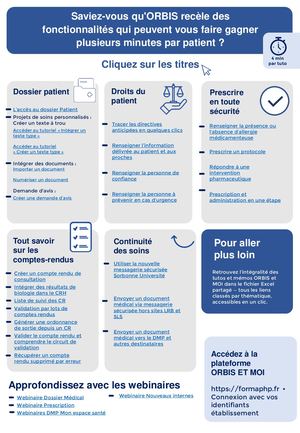 Flyer Gagnez Du Temps Avec Orbis Tnn