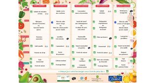 Menus Scolaire S37 2026