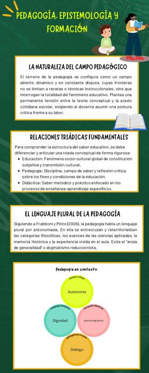 La didáctica innovadora