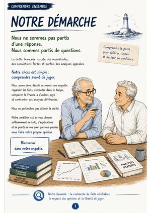 Comprendre Ensemble v1