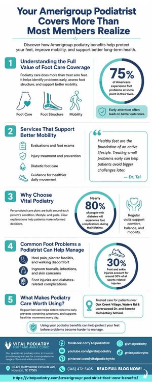 Your Amerigroup Podiatrist Covers More Than Most Members Realize
