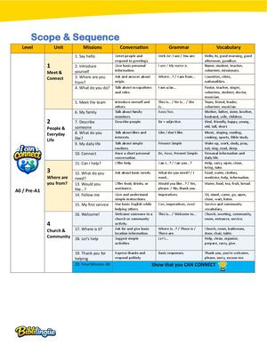 Scope And Sequence Biblilingue Official