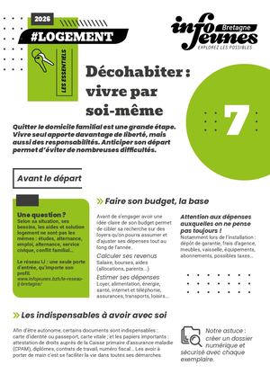 #LOGEMENT : Décohabitation