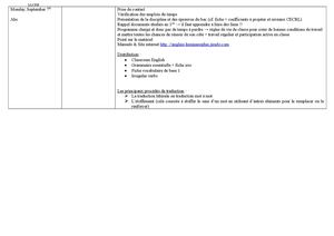 Cahier de textes LLCER Term