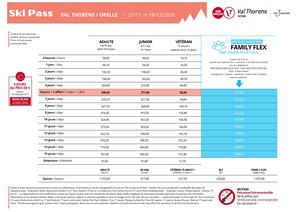 Tarifs des forfaits VT - Hiver 26/27