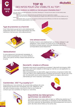 Top 10 Des Infos