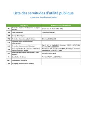 11 Liste Servitudes Up