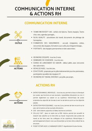 Actions Rh & Communication Interne Document Interne Qt