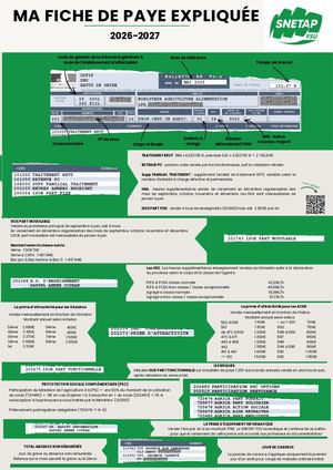 Ma Fiche De Paye Expliquée 26 27