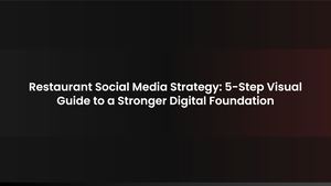 Restaurant Social Media Strategy: 5-Step Visual Guide to a Stronger Digital Foundation