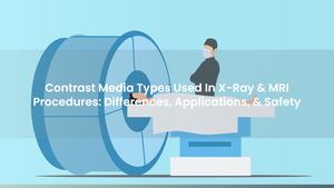 Contrast Media Types Used In X-Ray & MRI Procedures: Differences, Applications, & Safety